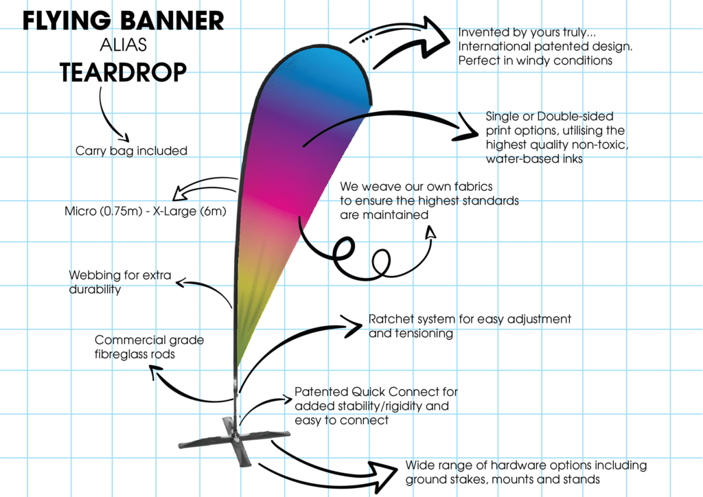 Flying-Banner-1024×724